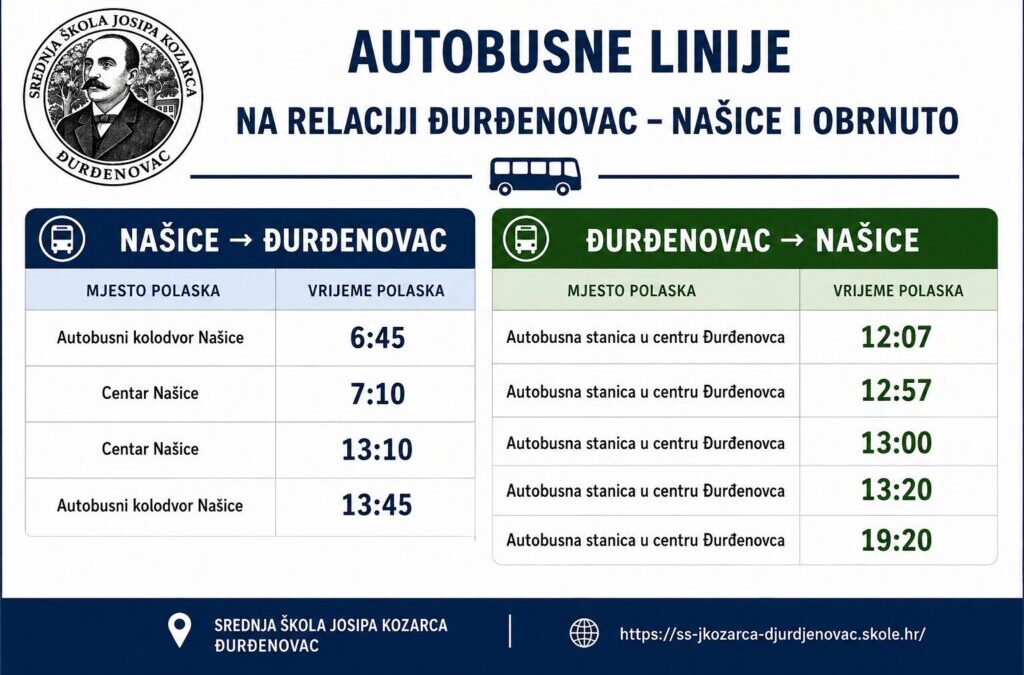 Autobusne linije